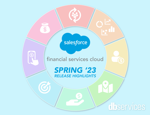 Salesforce Financial Services Cloud Spring '23 Highlights