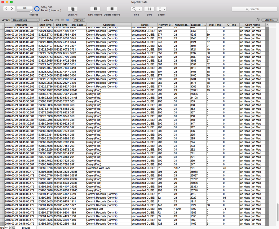 FileMaker Server Top Call Logging