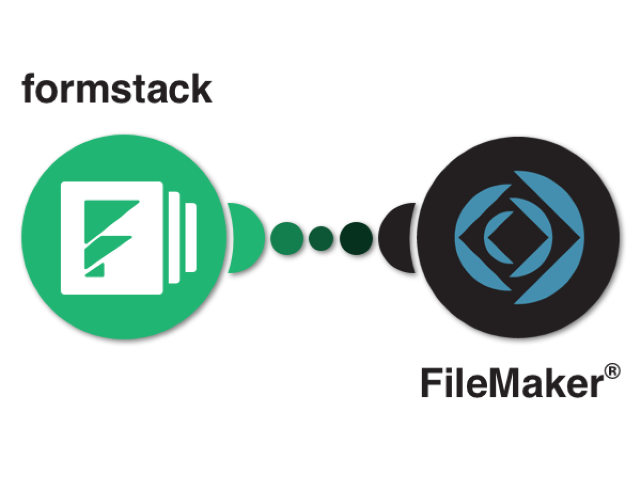 Formstack logo merging with FileMaker logo.