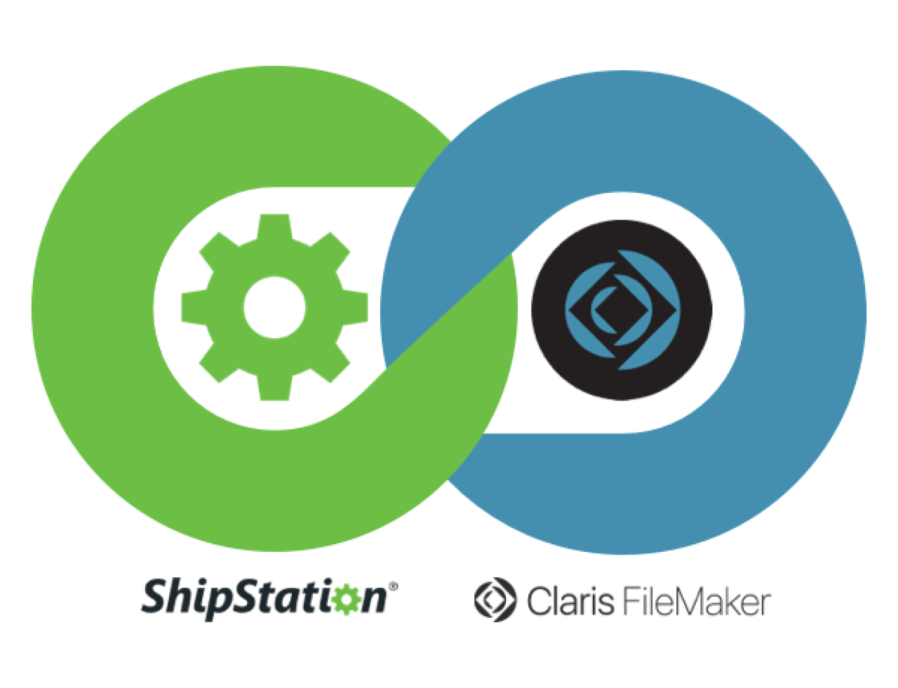 FileMaker ShipStation Integration.