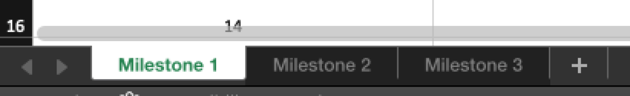 user acceptance testing milestone tabs.