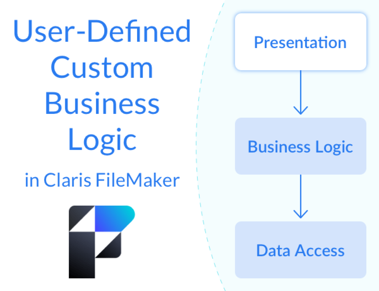 user defined custom business logic claris filemaker.