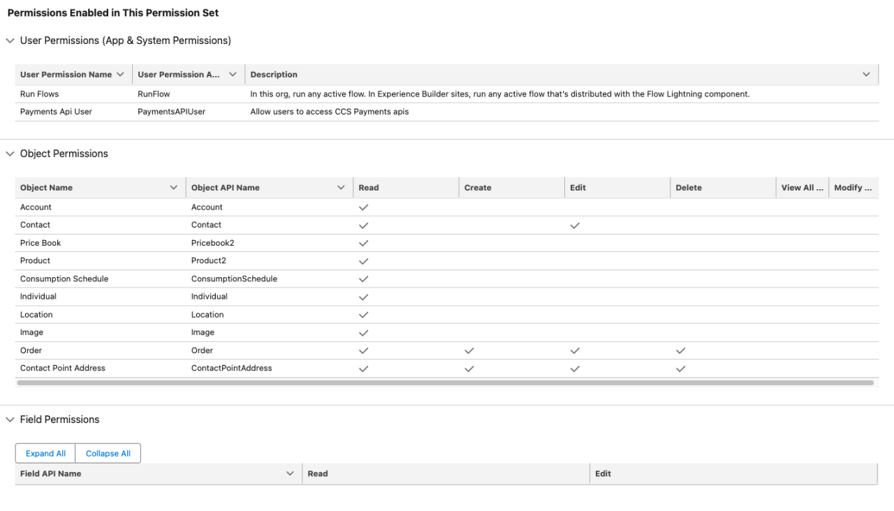 salesforce winter 24 permission set summary view.