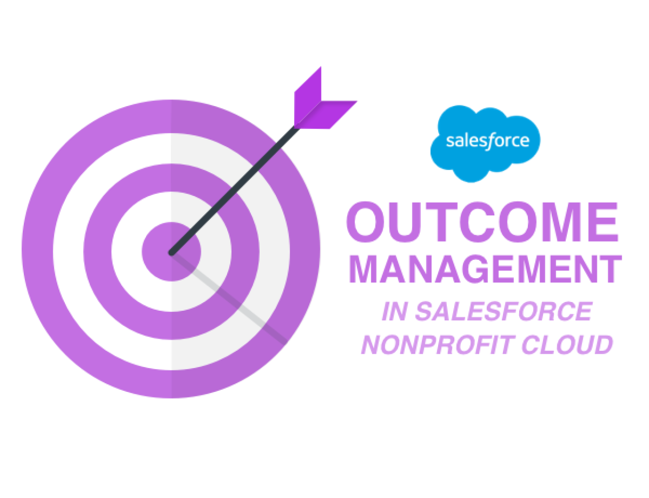 outcome management in salesforce nonprofit cloud.