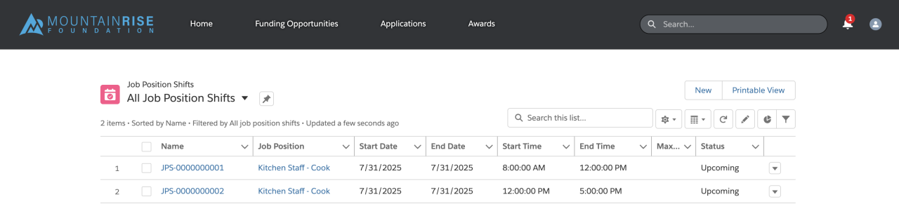 job shifts on experience cloud.