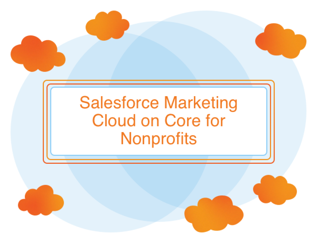 salesforce marketing cloud on core for nonprofits.