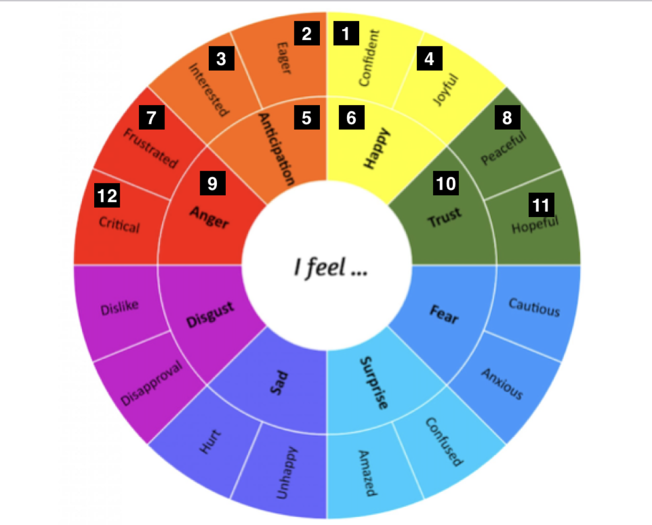 Claris FileMaker: GetLiveText for OCR on Container Images Wheel up Down.