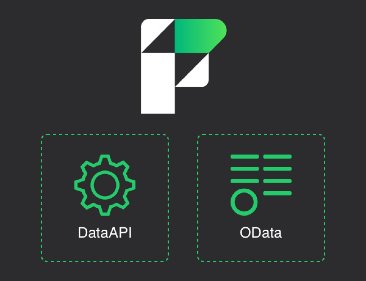 OData - What's New in Claris FileMaker Server 2025.