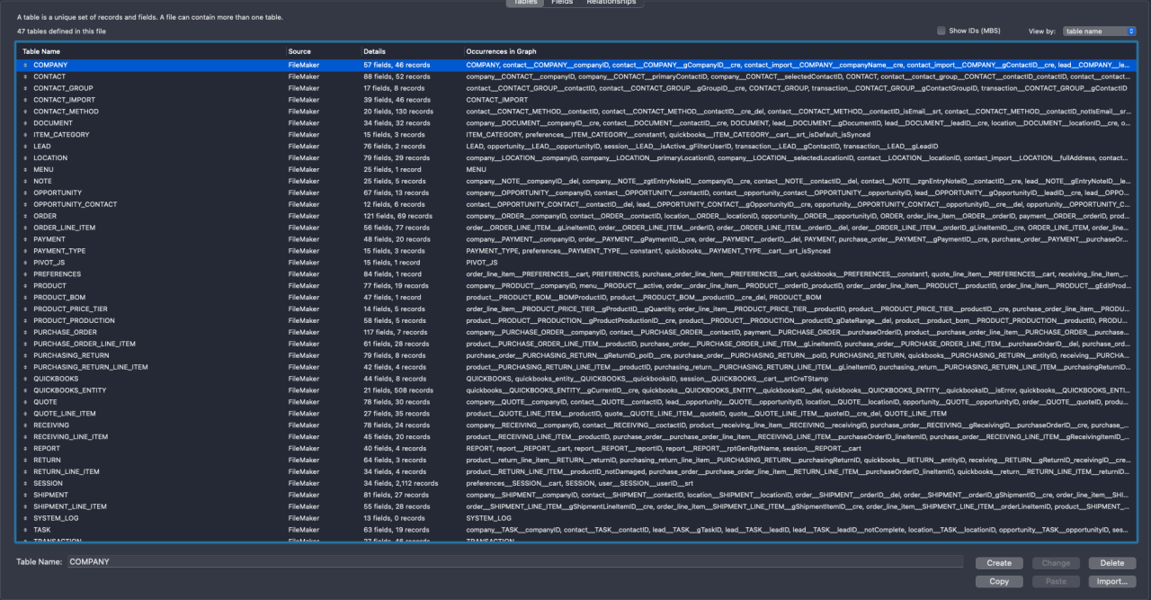 FileMaker Database Table View.