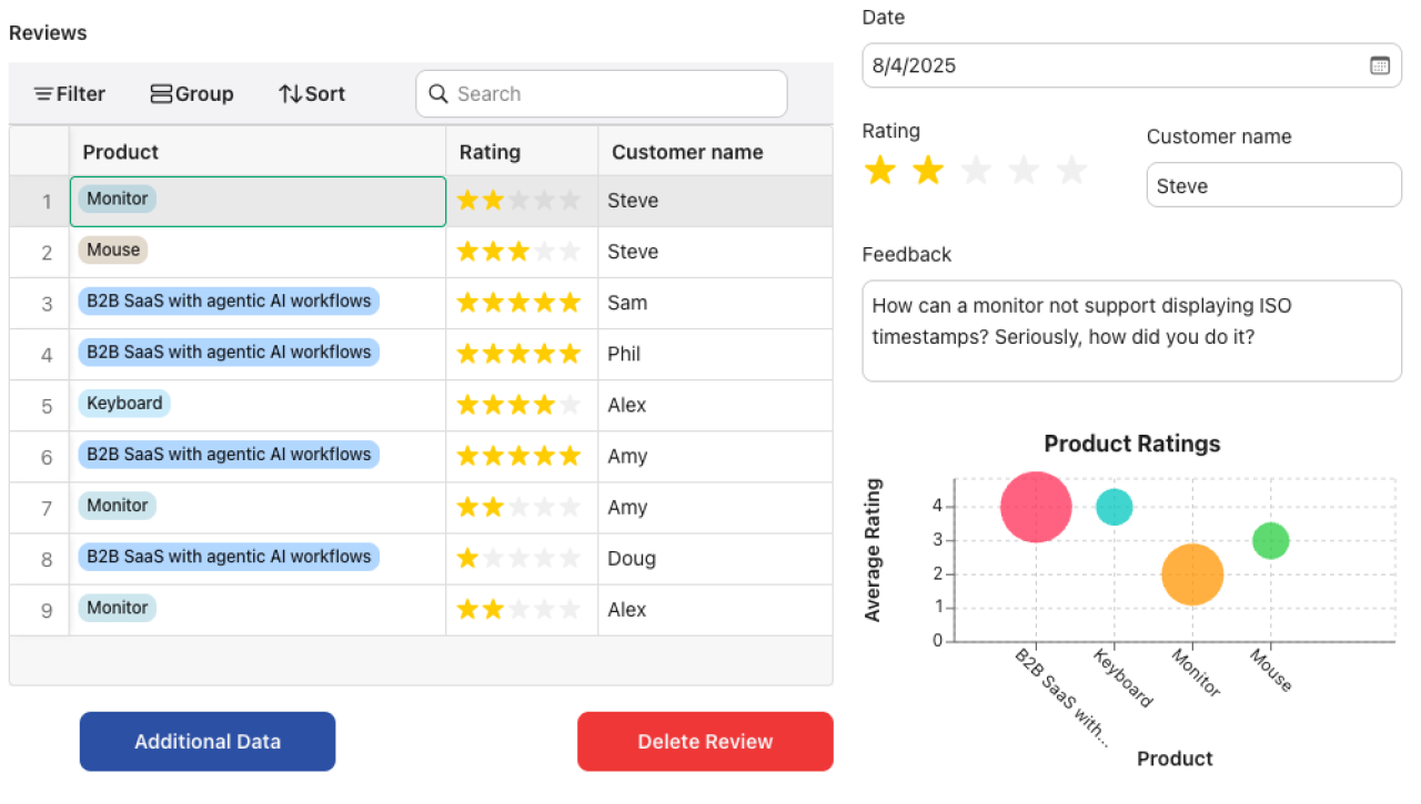 custom views in claris studio view.