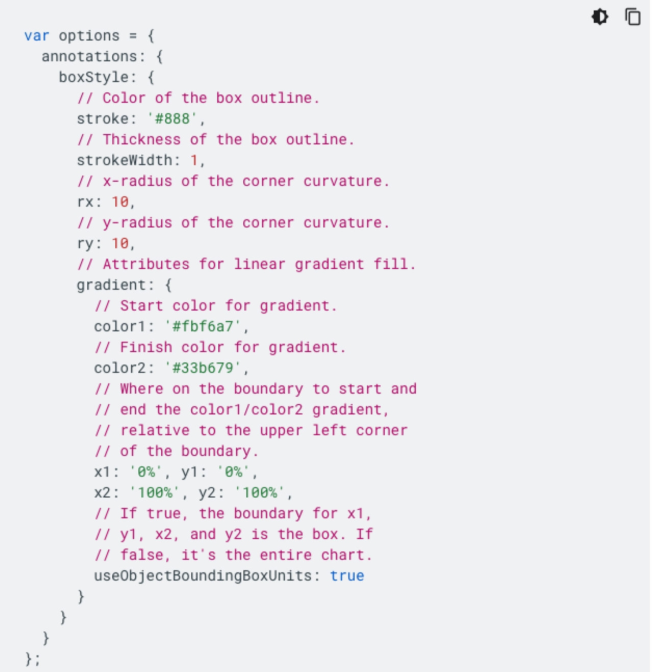 filemaker google charts css styling options.