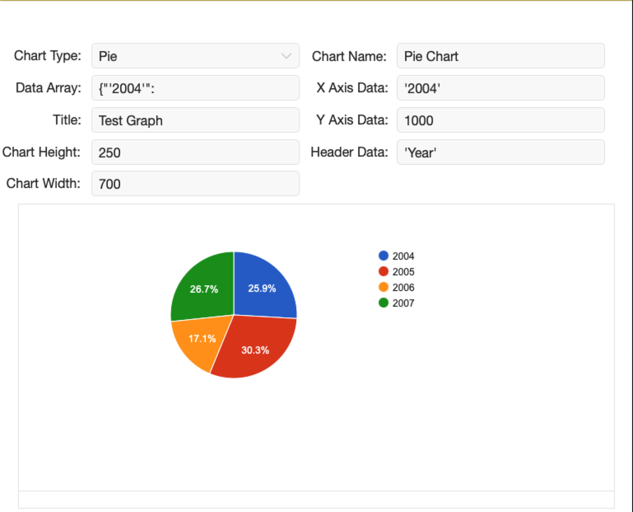 filemaker google charts render.