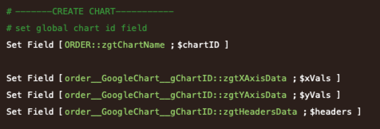 filemaker google charts script example create chart.