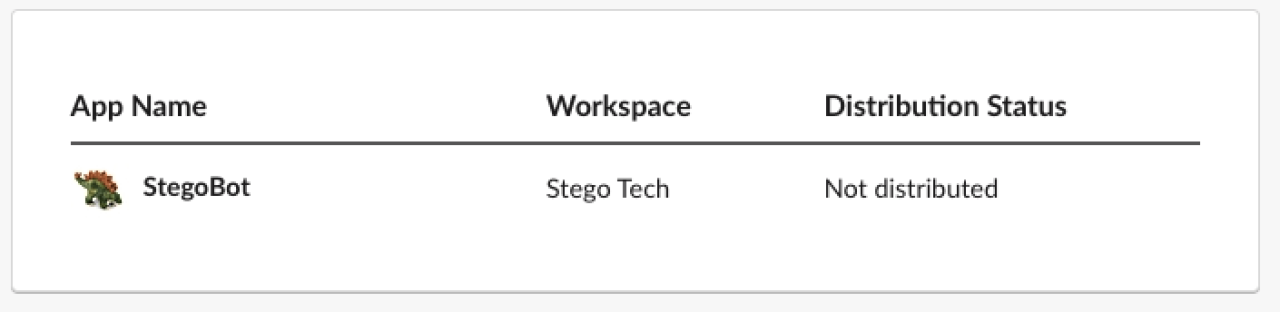 FileMaker Slack Integration- StegoBot.