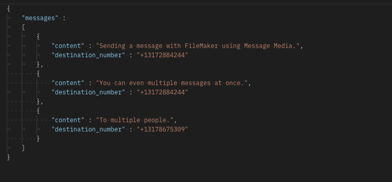 request example.