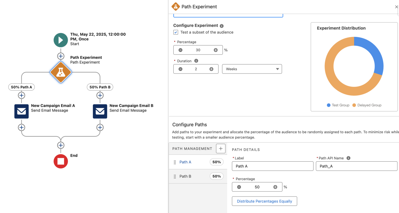 Salesforce Marketing Cloud on Core for Nonprofits path experiment.