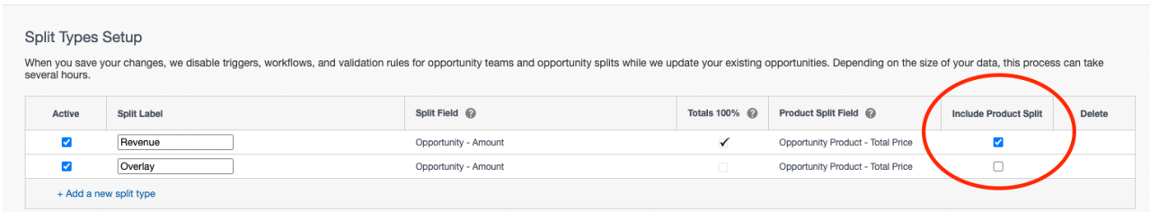 salesforce summer 23 opportunity product splits.