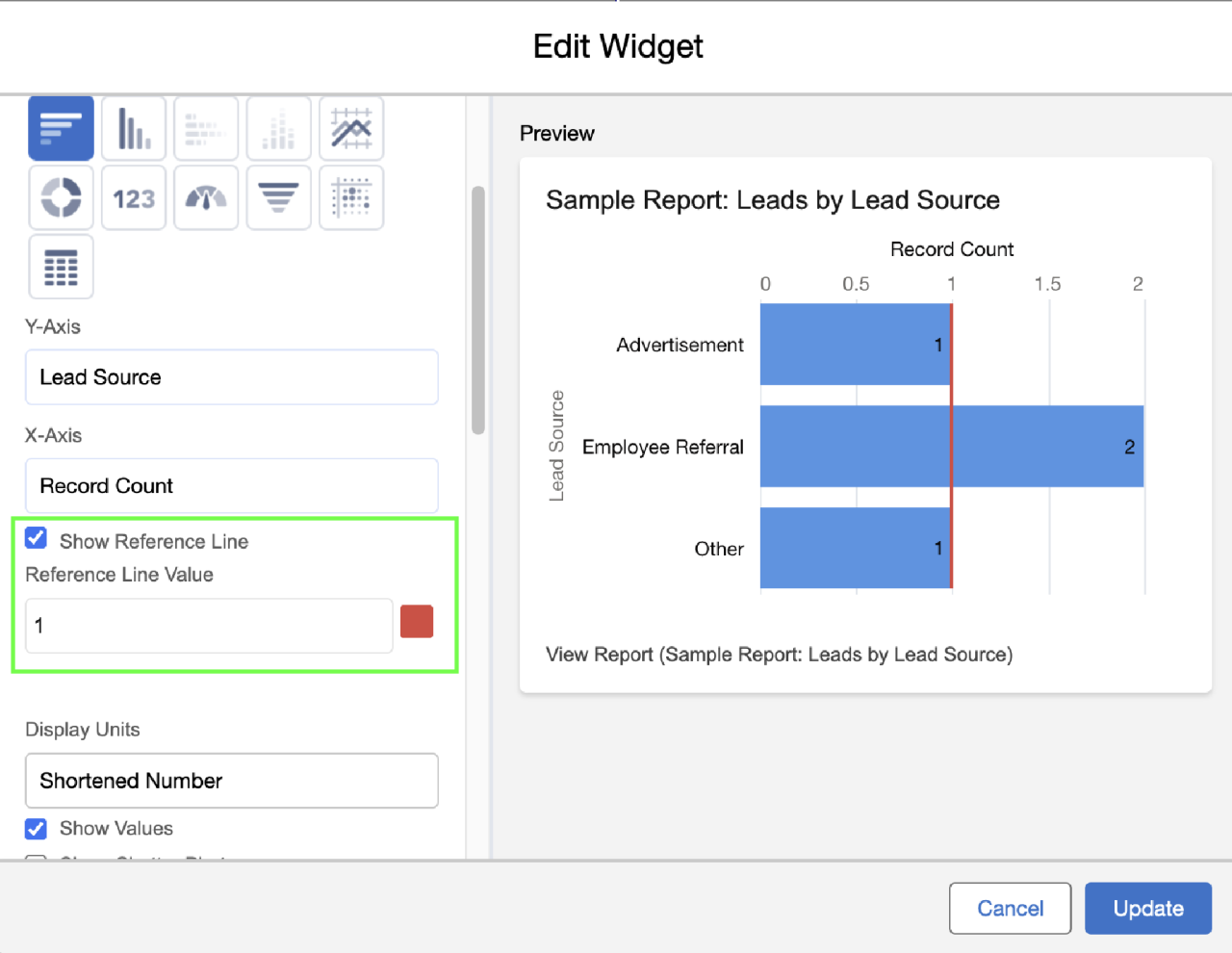 Reference Line on a Lightning Dashboard Chart.
