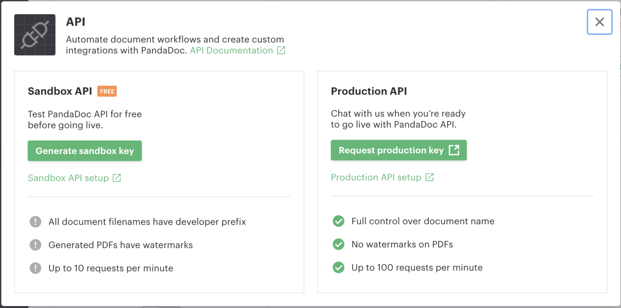 PandaDoc API.
