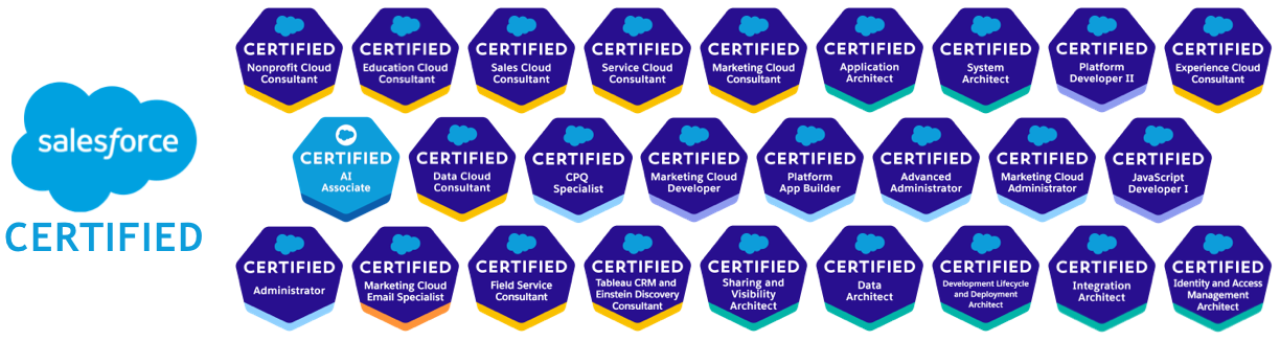 db services salesforce certifications.