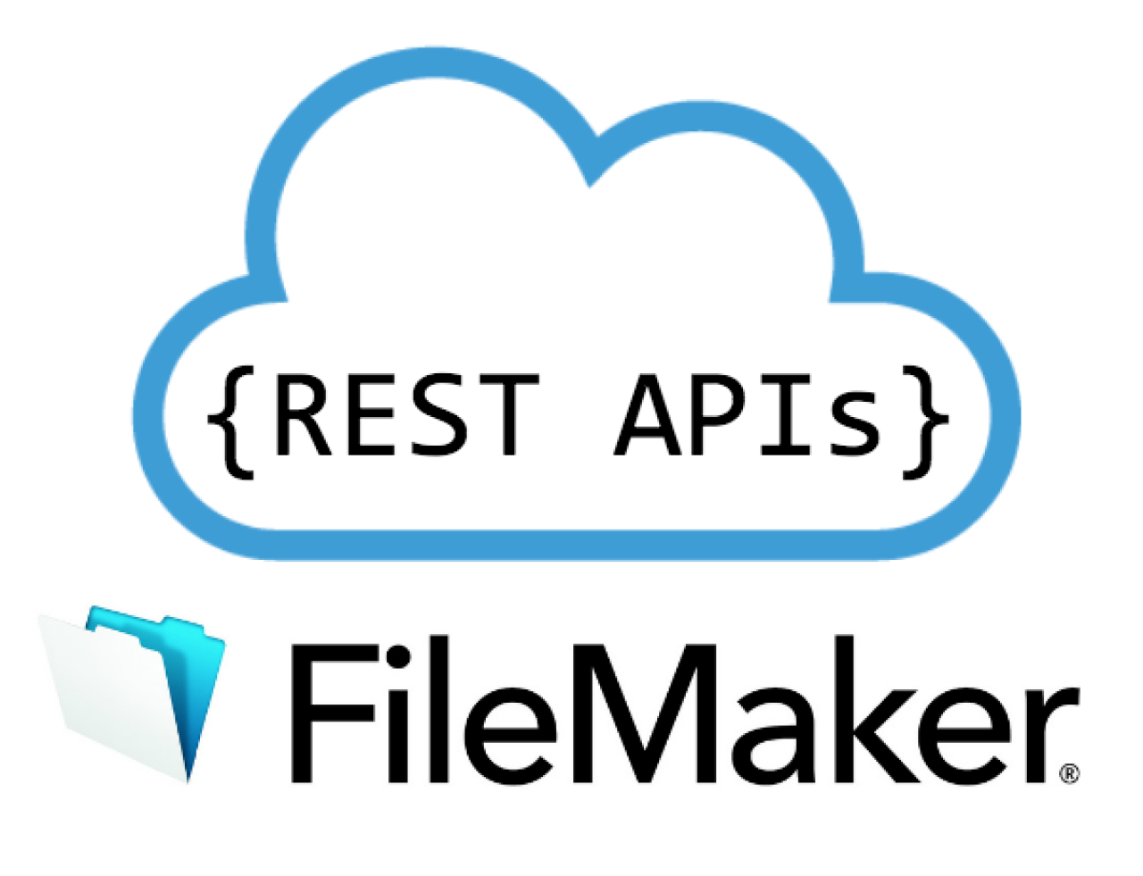 integrating filemaker with restful apis.