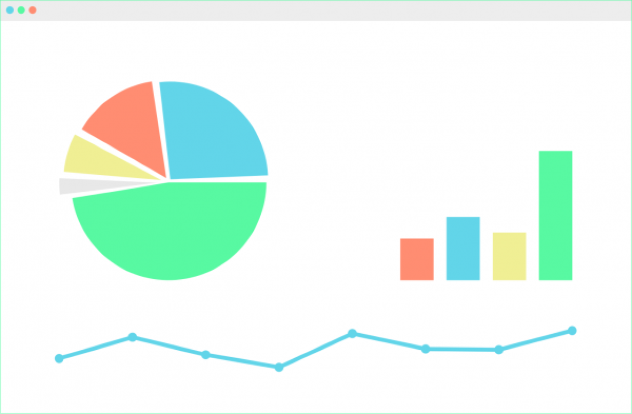 google charts.