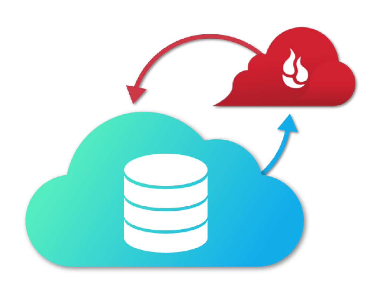 filemaker backblaze integration.